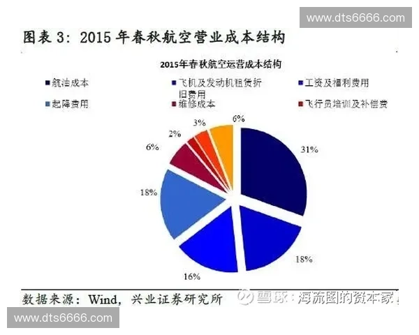 国际足联将扩军作为全球化战略核心，新增收益将重点反哺发展中成员国的足球基础设施